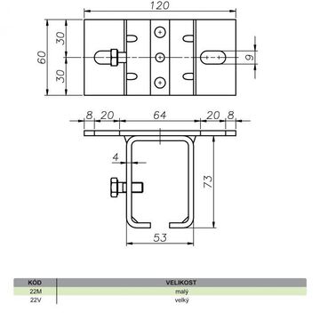 sch22-m rozkres