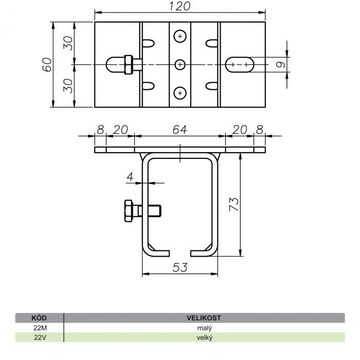 sch22-v rozkr