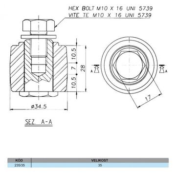 sch235 roz