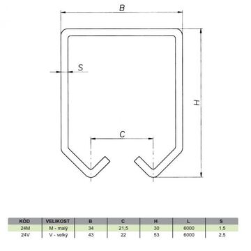 sch24-m rou